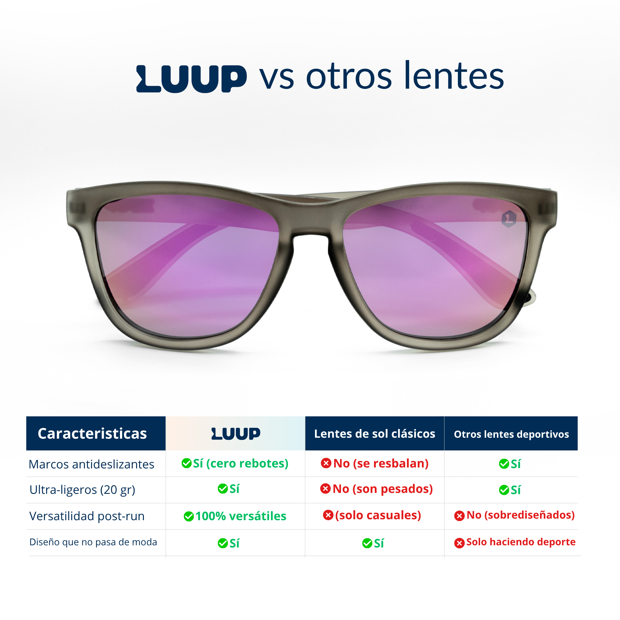 Luna gris spark