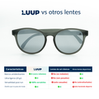 Dark luup