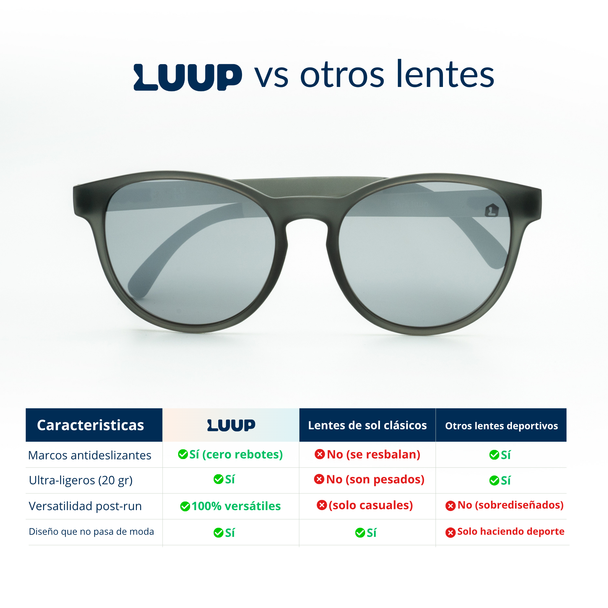 Dark luup